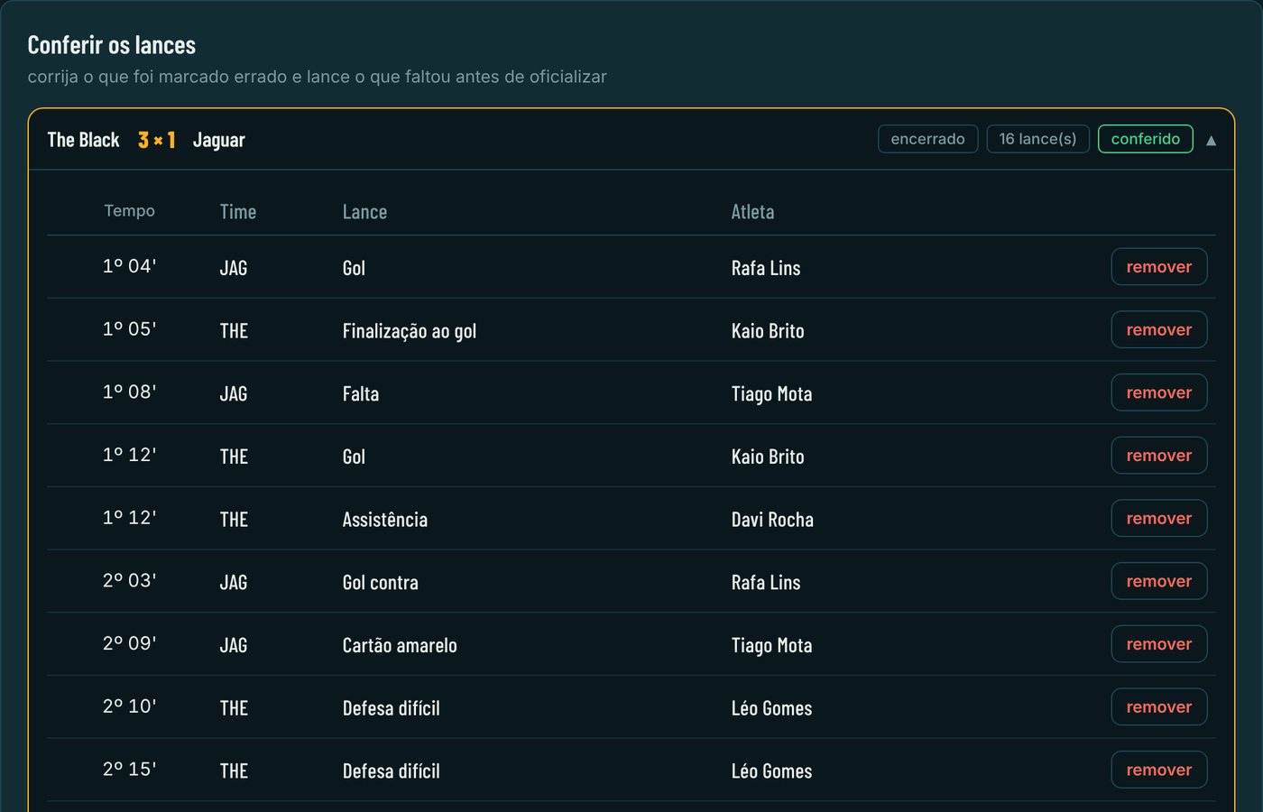 Conferência dos lances de uma partida, com placar e lista de lances por tempo