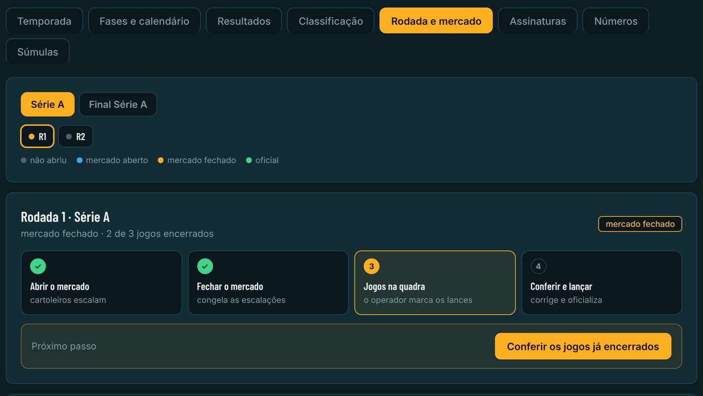 Painel do organizador mostrando os passos da rodada: abrir o mercado, fechar, jogos na quadra, conferir e lançar